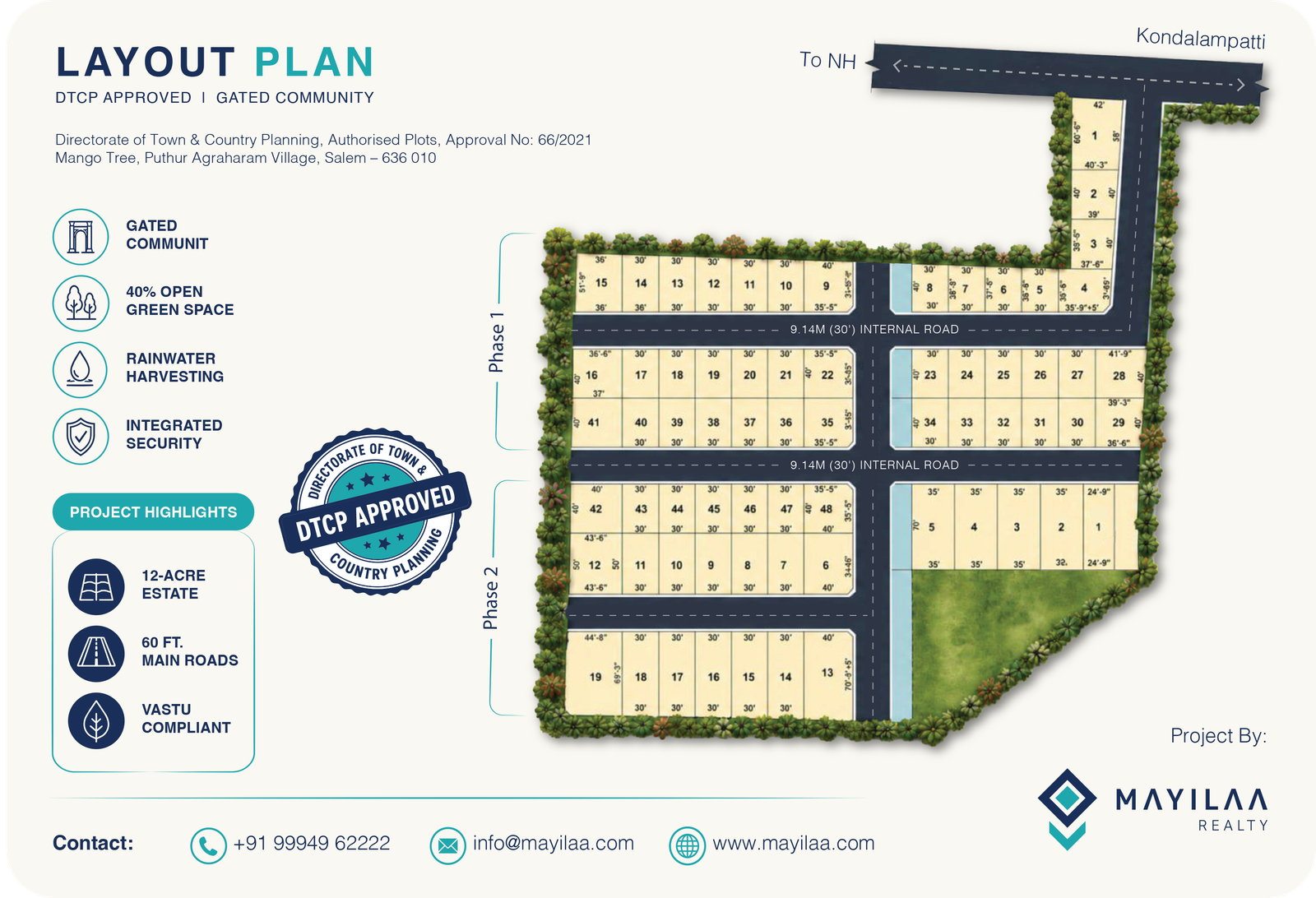 Comprehensive master plan layout for the gated community